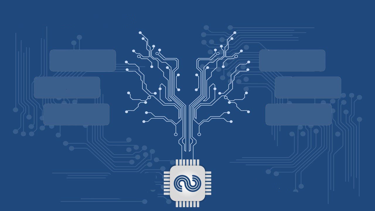 global orbit digital marketing company